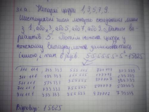 20 ів! відповідь уже є, потрібно тільки розв'язання і об'яснення. зробити завдання 3 і 31 а) і б). 3