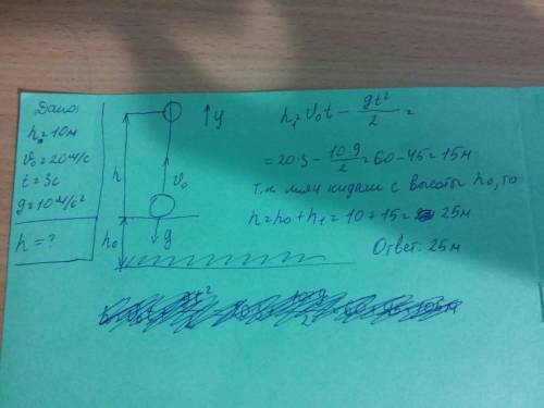 Свысоты 10 м над землей со скоростью 20 м/с вертикально вверх подброшен мяч. на какой высоте от пове