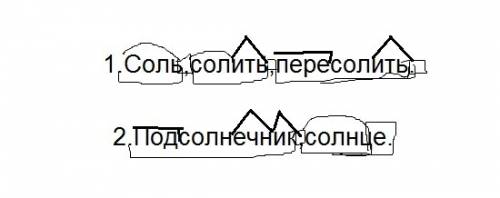 Разбери однокоренные слова по составу соль подсолнечник солить солнце пересолить