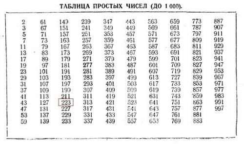 Мистер фокс задумал некоторое натуральное число $n$, большее 215, но меньшее 225, и сложил все натур