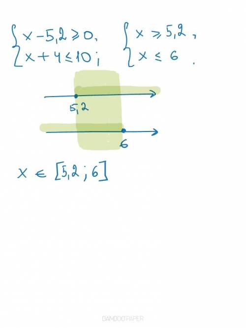 Укажите решение системы неравенств x-5,2≥0 x+4 ≤ 10