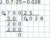 Какрешить столбиком десятичные дроби 0,7: 25 , 7,9: 316 , 543,4: 143 , 40,005: 127