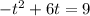 -t^2+6t=9