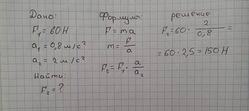 Сила 60 н сообщает телу ускорение 0,8 м/с2.какая сила сообщит этому телу ускорение 2 м/с2?