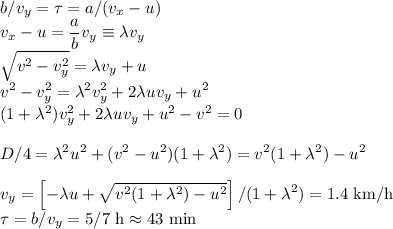 \displaystyle b/v_y = \tau = a/(v_x-u)\\ v_x-u = \frac{a}{b}v_y\equiv\lambda v_y\\ \sqrt{v^2-v_y^2} = \lambda v_y + u\\ v^2 - v_y^2 = \lambda^2v_y^2 + 2\lambda uv_y + u^2\\ (1+\lambda^2)v_y^2+2\lambda uv_y+u^2-v^2=0\\\\ D/4 = \lambda^2u^2+(v^2-u^2)(1+\lambda^2) = v^2(1+\lambda^2)-u^2\\\\ v_y = \left[-\lambda u +\sqrt{v^2(1+\lambda^2)-u^2}\right]/(1+\lambda^2) = 1.4\text{ km/h}\\ \tau = b/v_y = 5/7\text{ h}\approx 43\text{ min}