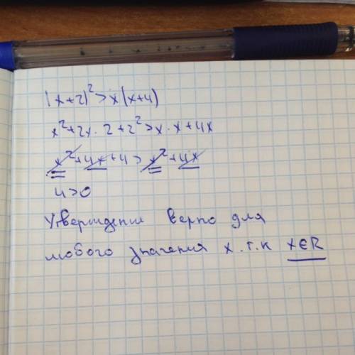 Докажите неравенство: а)(x+2)^2> x(x+4)