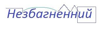 Як розібрати слово незбагненний за будовою ?