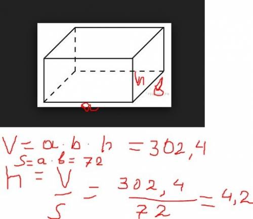 Объем прямоугольного паралелипипеда 302,4 см3 а площадь его основания 72 см3. найдите высоту