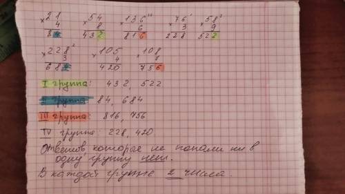 Вычисли 21•4 54•8 136•6 76•3 58•9 228•3 105•4 108•7 разбей полученные ответы на группы. в первую гру