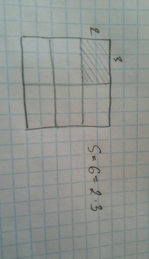 Начерти квадрат со стороной 6 см. закрась 1/6 часть. найди его площадь.
