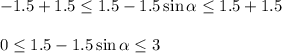 -1.5+1.5 \leq 1.5-1.5\sin \alpha \leq 1.5+1.5\\ \\ 0 \leq 1.5-1.5\sin \alpha \leq 3