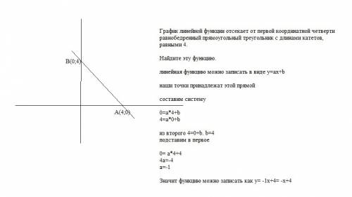 График линейной функции отсекает от первой координатной четверти равнобедренный прямоугольный треуго