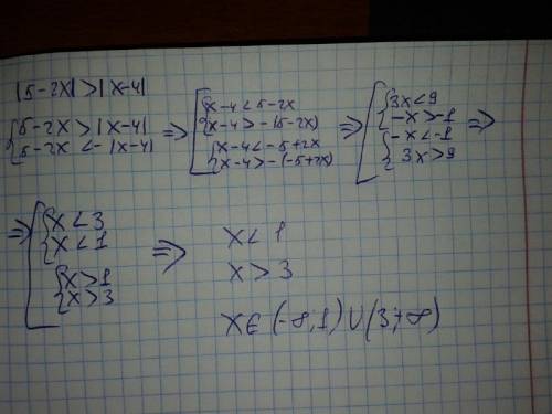 Найти наименьшее положительное целое решение неравенства |5-2x|> |x-4|