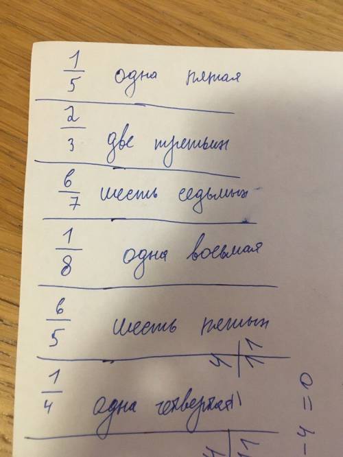 Запиши отдельно доли и дроби: одна пятая, две третьих, шесть седьмых, одна восьмая, шесть пятых, одн