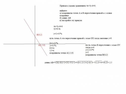 20 .прямая а задана уравнением 4х+3у-6=0. найдите: а) координаты точек а и в пересечения прямой а с