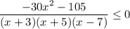 \displaystyle \frac{-30x^2-105}{(x+3)(x+5)(x-7)} \leq 0