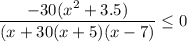 \displaystyle \frac{-30(x^2+3.5)}{(x+30(x+5)(x-7)} \leq 0