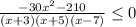 \frac{-30x^2 - 210}{(x+3)(x+5)(x-7)} \leq 0