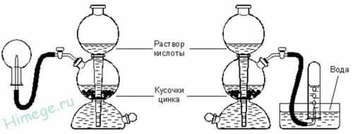 Опишите опыт получения водорода в лаборатории. запишите необходимые уравнения и док-ва его получения