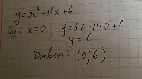 Найти координаты точки пересечения графика функции у =3х^2-11х+6 с осью оу