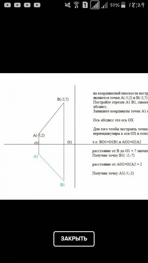 На координатной плоскости постройте отрезок ab, концами которого являются точки а ( -5; 2 ) и b ( -2