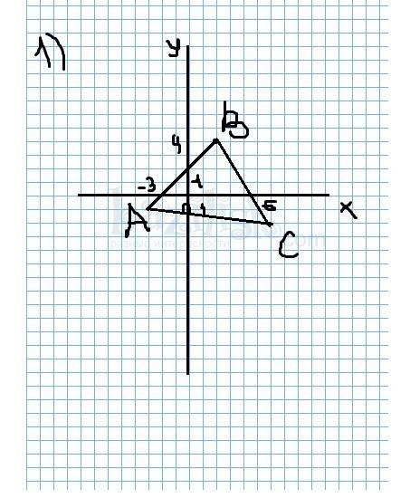 2за 20 : на координатной плоскости постройте: №1 1)треугольник по его вершинам: a(-3; -1); b(2; 4);