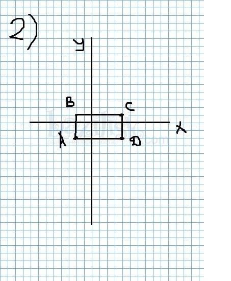 2за 20 : на координатной плоскости постройте: №1 1)треугольник по его вершинам: a(-3; -1); b(2; 4);