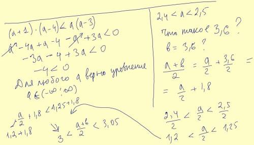 Оцените среднее арифметическое чисел a и b,если известно,что 2,4