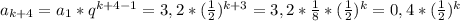 a_{k+4}=a_{1}*q^{k+4-1} =3,2*(\frac{1}{2}) ^{k+3} =3,2*\frac{1}{8}*(\frac{1}{2})^{k} =0,4*(\frac{1}{2})^{k}