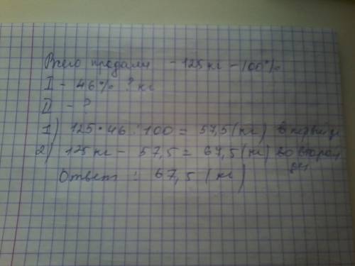 За 2 дня продали 125 кг яблок в 1 день продали 46% яблок. суолько кг яблок продали во 2 день?