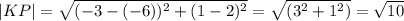 |KP|= \sqrt{(-3-(-6))^2+(1-2)^2}= \sqrt{(3^2+1^2)}= \sqrt{10}