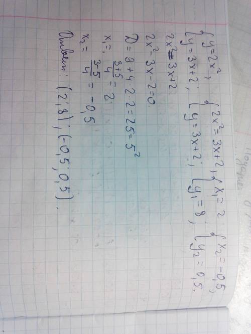 Найдите координаты точек пересечения графиков функции y=2x^2 и y=3x+2