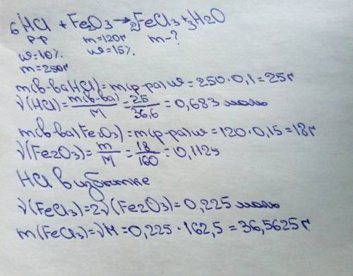 Сколько граммов соли образуется при взаимодействии 250 г раствора соляной кислоты с массовой долей 1