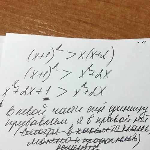 Докажите неравенство (x+1)^2> x(x+2)