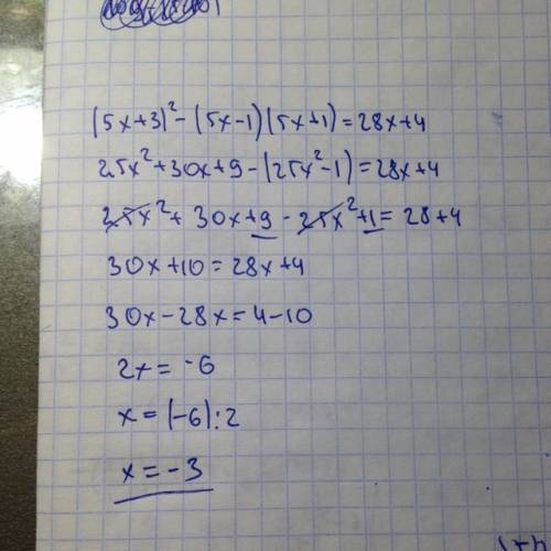 Решите уравнение: (5х+3)^2-(5x-1)(5x+1)=28x+4