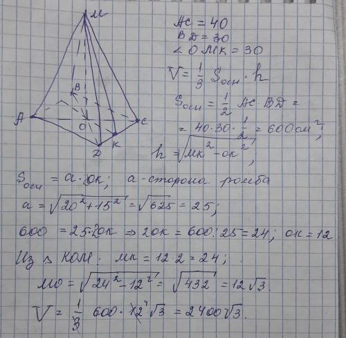 50 ! 11 класс ! основание пирамиды - ромб, диагонали которого равны 30 см и 40 см.высоты боковых гра