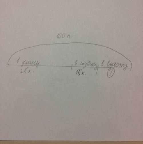 Схема крошка ру совершил 100 показательных прыжков 25 в длину 16 в глубину а остальные в высоту скол