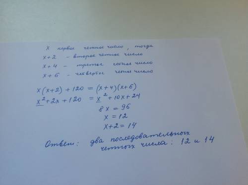Произведение двух последовательных четных чисел на 120 меньше произведения двух следующих за ними че