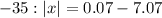 -35:|x|=0.07-7.07