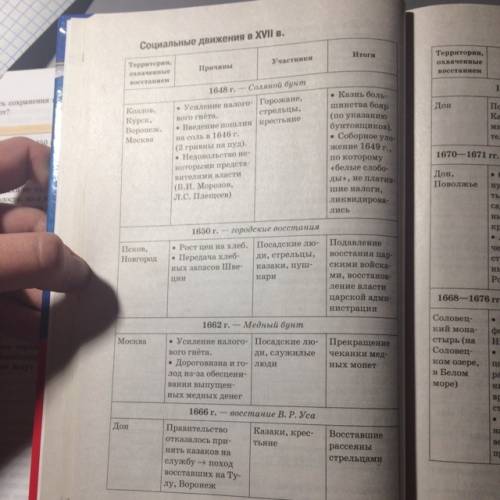 Назовите причины, участников и результаты народных движений 17 века.