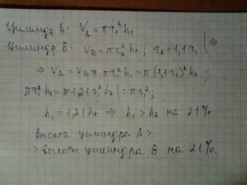 Два циліндра а та b мають рівні об'єми. радіус основи циліндра в на 10% більший ніж радіус основи ци