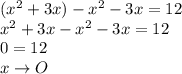 (x^2+3x)-x^2-3x=12 \\&#10;x^2+3x-x^2-3x=12 \\&#10;0 = 12 \\&#10;x \to O