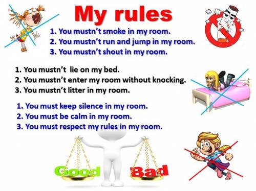 My room rules make a poster write what people must mustn't