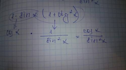 Нужно решить: 1) выражение 1-sin альфа(1+ctg^2альфа)