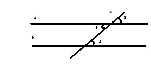 Апараллельно b ,угол 3 = 24°,найти угол 1 и угол 2