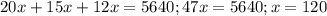 20x+15x+12x=5640; 47x=5640; x=120