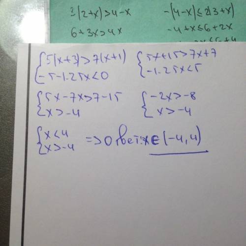 Решите систему неравенств 5(x+3) больше 7(x+1) -5-1,25x меньше 0