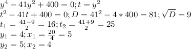 y^4 - 41y^2 + 400 = 0; t = y^2 \\ &#10;t^2 - 41t + 400 = 0; D = 41^2 - 4*400 = 81; \sqrt{D} = 9 \\ &#10;t_1 = \frac{41-9}{2} = 16; t_2 = \frac{41+9}{2} = 25 \\ &#10;y_1 = 4; x_1 = \frac{20}{4} = 5 \\ &#10;y_2 = 5; x_2 = 4 &#10;