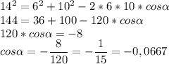 14^2=6^2+10^2-2*6*10*cos \alpha \\ 144=36+100-120*cos \alpha \\ 120*cos \alpha =-8 \\ cos \alpha = -\dfrac{8}{120}=- \dfrac{1}{15}=-0,0667