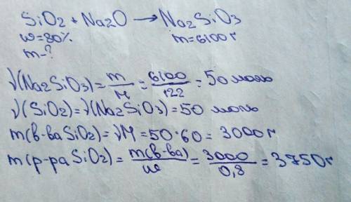 Сколько потребуется оксида кремния (iv),содержащего 0,2 массовой доли примесей, чтобы получить 6,1 к